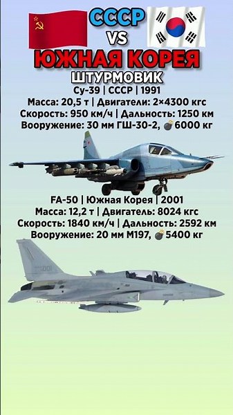 Су-39 VS FA-50 #benderhistory #танки #самолет #история #shorts