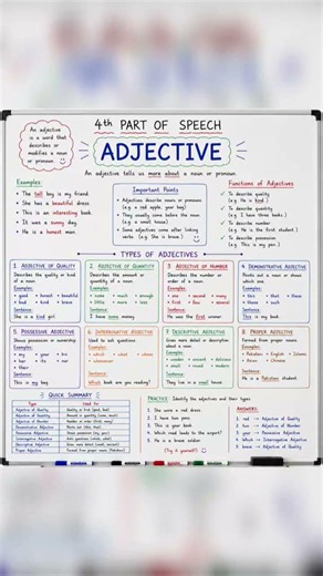 Adjectives Made Easy 📚