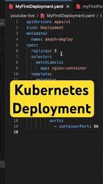 Understanding Kubernetes Deployment File In Marathi #kubernetesinmarathi #devopsinmarathi