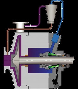 API Plan 31 - Flexaseal Engineered Seals and Systems