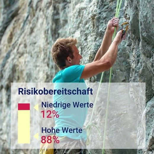 DNA Test: Entdecke deine Natur & Herkunft