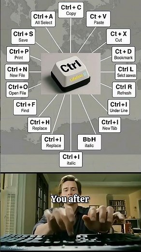 Basic Computer Shortcuts Every Beginner Must Know 😱⚡🔥 Alternative Titles