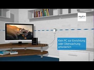 devolo dLAN® 500 AVsmart+ (Deutsch)