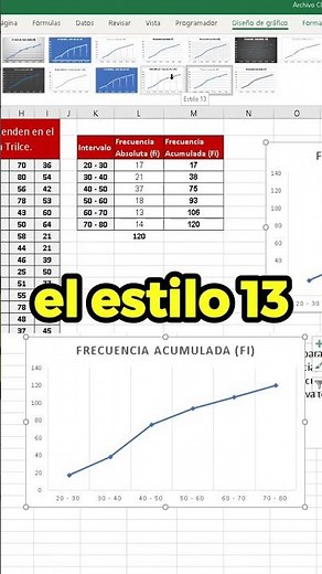 This is how I make my charts look professional 😳 #shorts #excel #exceltips #exceltutorial
