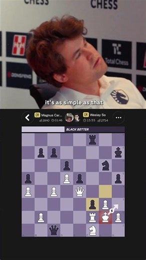 We've never seen Magnus Carlsen like this