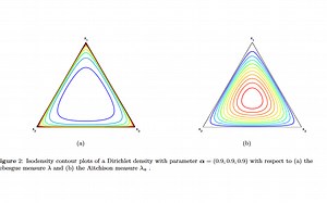 Principal Coordinate Analysis (PCoA)原理与推导-徐芝兰-徐芝兰-哔哩哔哩视频