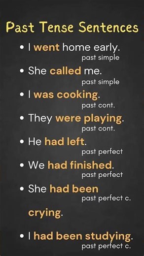 📖 Past Tense Sentences Made Easy | Learn English Grammar with Examples #pastsimple #shorts #short