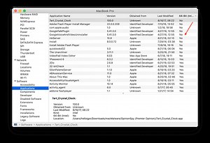 Closing The Library On Mac