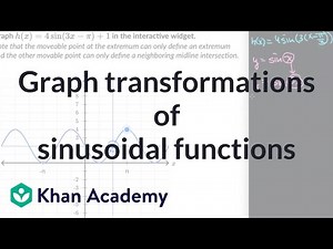 Graphing sinusoidal functions with transformations | AP®︎/College Precalculus | Khan Academy