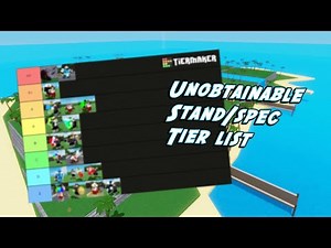 Unobtainable Tierlist (An Infinite Adventure)