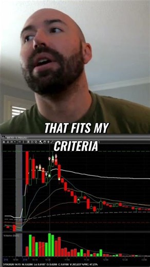 Trading High Relative Volume Stocks - with BOFOMOMO #trading #investing
