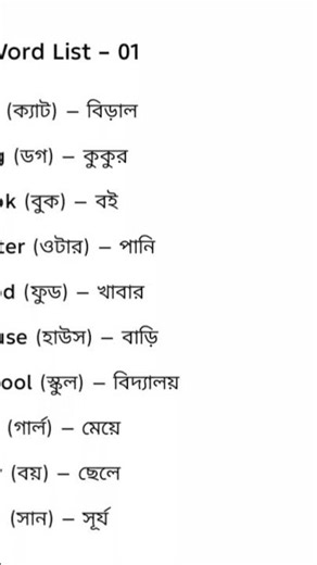 Basic English Word List – 01 | Learn English Everyday 🇬🇧✨ #english #shorts #study