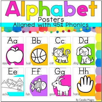 Alphabet Posters Aligns with 95% Phonics FLASH 50% OFF