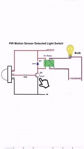 PIR sensor operation