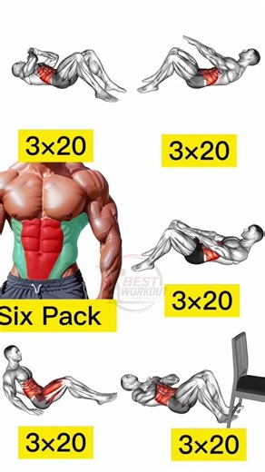 Complete Six Pack & Core Workout | No Gym Required