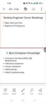 IT Field Me Desktop Engineer Ka Full Roadmap | Start to End Guide #desktopengineer