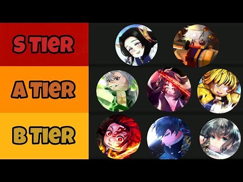 Demon Slayer Burning Ashes | Slayer Breathing Tier List (PART 2)