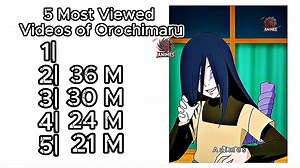 Orochimaru – The Snake Sannin’s Darkest & Most Iconic Moments 🐍🔥 Creepy, genius, unstoppable 🐍🧠 From destroying the village to reviving the dead — Orochimaru was different… 💬 What’s the scariest Orochimaru moment for you? Drop a 🐍 if you still get chills when he appears. #orochimaru #naruto #narutoedits #narutoshippuden #narutouzumaki #narutofans | Animes