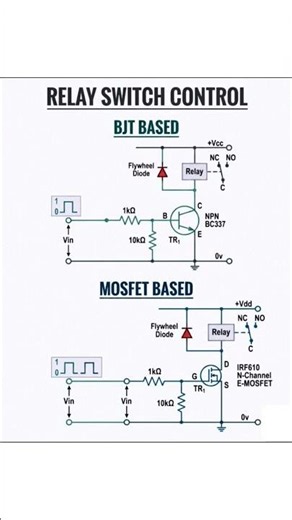 BJT vs MOSFET : Comment contrôler un relais comme un PRO ! ⚡