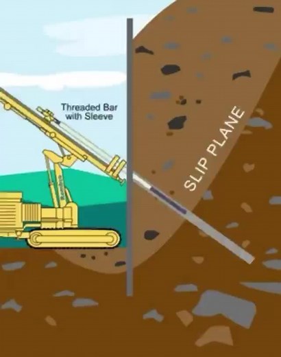 An educational video showing one type of rock anchors! #rockbolt #anchor #rockmechanics #geotechnicalengineering #groundfailure #deepexcavation #excavation #tunnelengineering #instrumentation #groundcollapse #collapse #monitoringsystem #tunnelling #groundsupport #groundengineering #geology #civilengineering #miningengineering