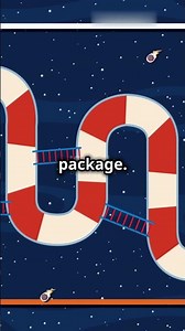 Packages in Java Explained: Organize Your Code Like a Pro! #programming #javaprogramming