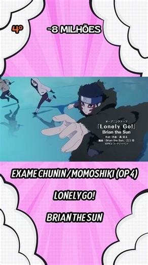 AS 5 OPENINGS MAIS OUVIDAS DE BORUTO! 😱