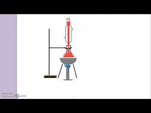 Synthesis of Benzil from Benzoin