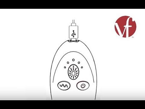 How to Use vFit and vFit PLUS - Joylux