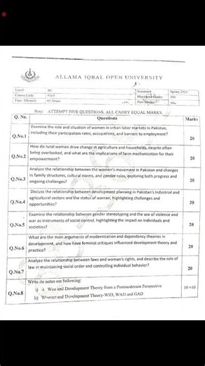 AIOU Code 9163 Past Paper Spring 2025 | 03468885319