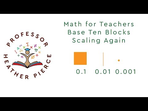 Base Ten Blocks Scaling Again