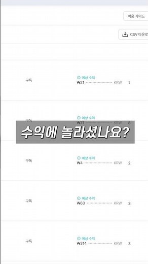 미리캔버스 기여자 단가 2배 높이는 방법(with.gif) #디지털드로잉 #그림쇼츠