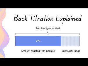Back Titration Calculations // HSC Chemistry