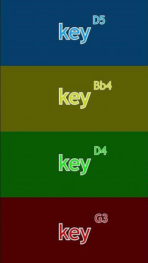 im sorry my bro quartet
