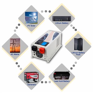 [Hot Item] Solar Panel Power 12V 220V Home UPS System Inverex Inverter Factory Price