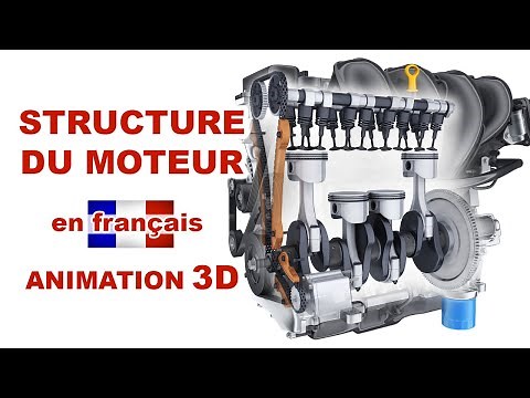 Structure du moteur et nom des pièces – Démontage en 3D étape par étape