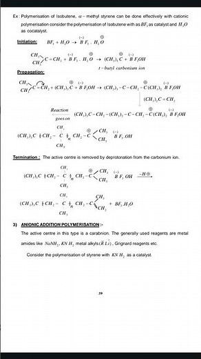 Types of polymerization and mechanism