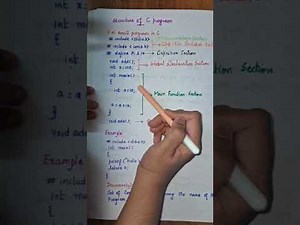 C Programming Lecture 1-Introduction to C Programming