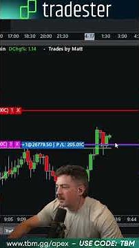Making $19K Live Trading Futures Right Now
