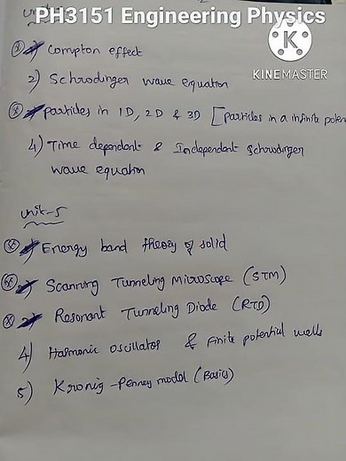 PH3151 Engineering Physics | Important Questions | Anna University