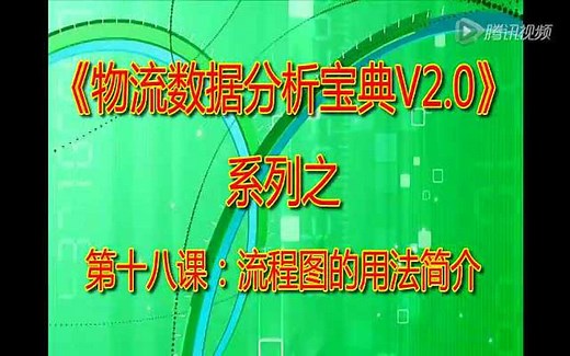 流程图的用法（Visio画流程图）