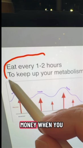 Kenny Harless on Reels