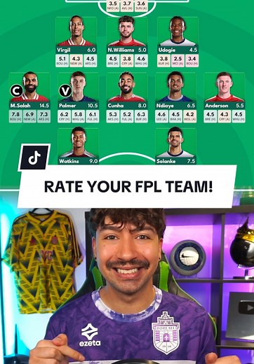 Evalúa tu equipo de FPL ahora mismo