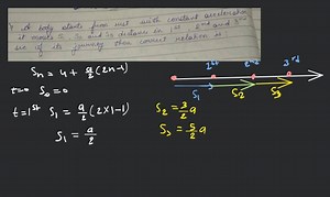 II A body starts from rust with constant acceleration it moues ... | Filo