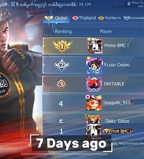 Bye..Global No.1 Chou#burmesechou #mlbb #chou #global1chou #foryou | Mlbb Mobile Legends