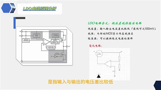 常用LDO LM1117芯片介绍