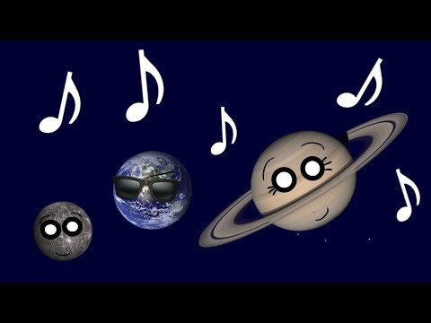 The Nasricrafts solar system song!