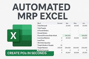 Automated MRP Excel Template: Inventory & Production Planning (instant Download) - Etsy Canada
