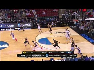 Iowa vs. Gonzaga: Aaron White layup