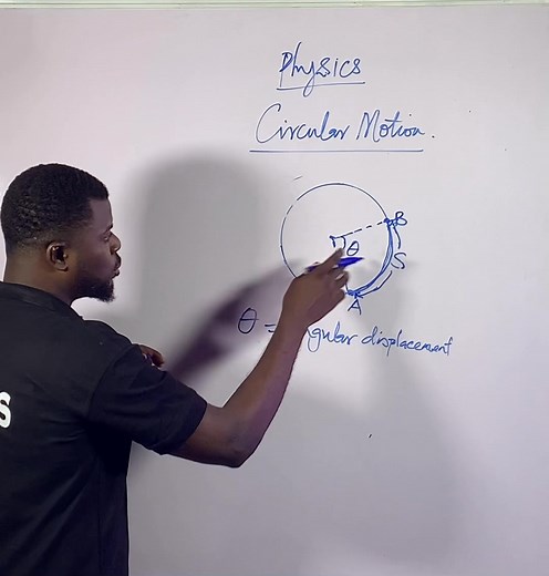 This video breaks down circular motion in a way that's easy to understand, even if you're new to the concept. We start by visualizing an object moving in a circle from point A to point B. As it moves, it sweeps out an angle, theta (θ), and traces an arc with a certain length. We then introduce two important equations that connect theta, the length of the arc, and the radius of the circle. To make things clearer, we rearrange one of the equations to solve for the length of the arc. By the end of