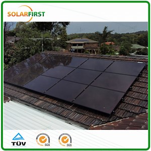 [Hot Item] Thin Film Transparent Glass Solar Panel for BIPV